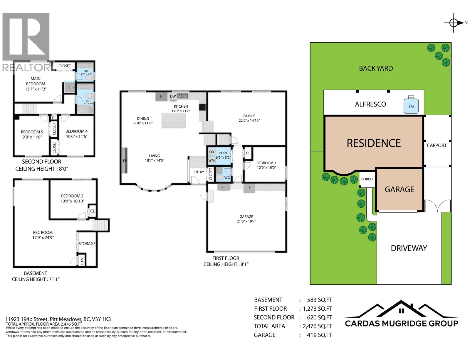 11923 194b Street, Pitt Meadows, British Columbia  V3Y 1K3 - Photo 40 - R3115338