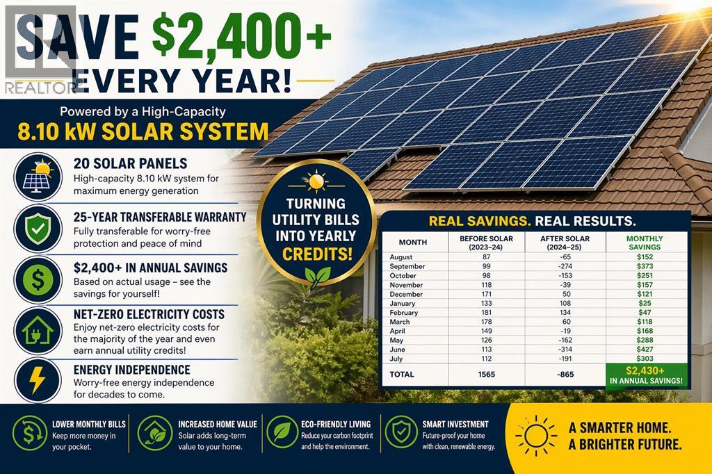 80 Taylor Way SE, Airdrie, Alberta  T4A 1T2 - Photo 3 - A2296550