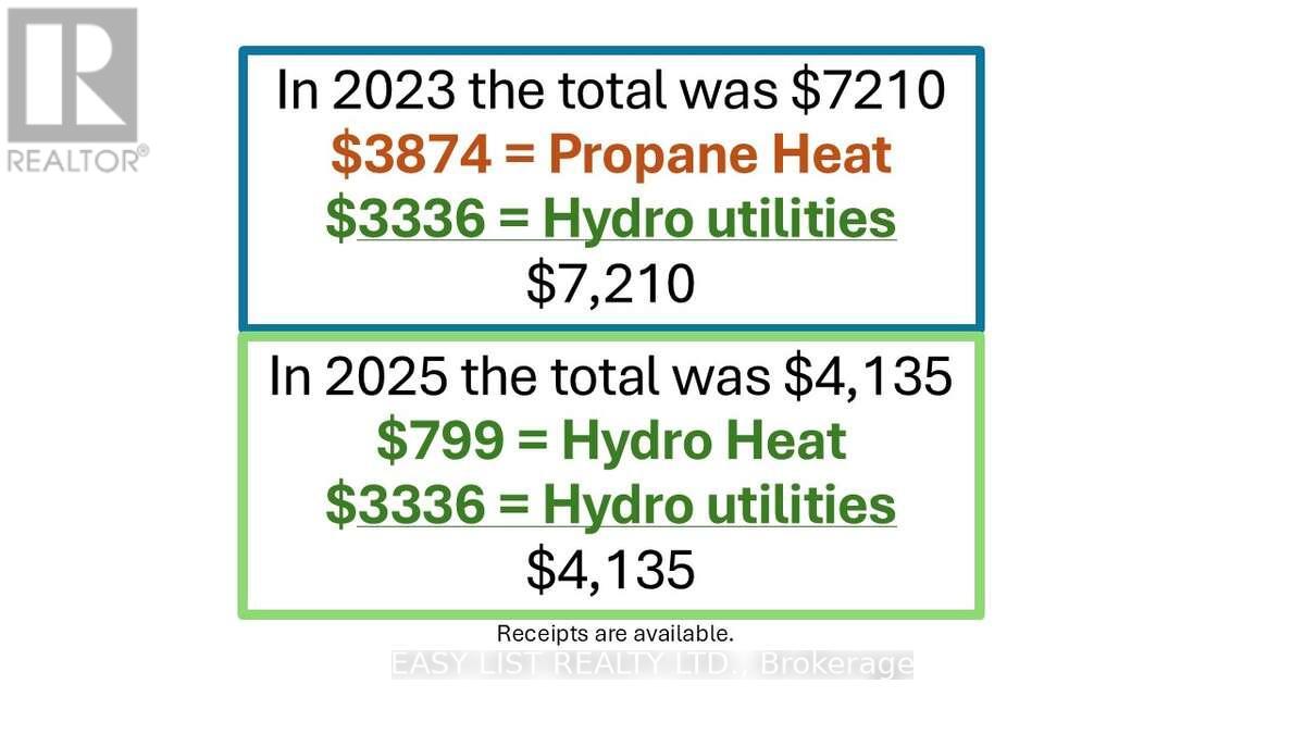 1104 County Road 16, Merrickville-Wolford, Ontario  K0G 1G0 - Photo 46 - X13025456