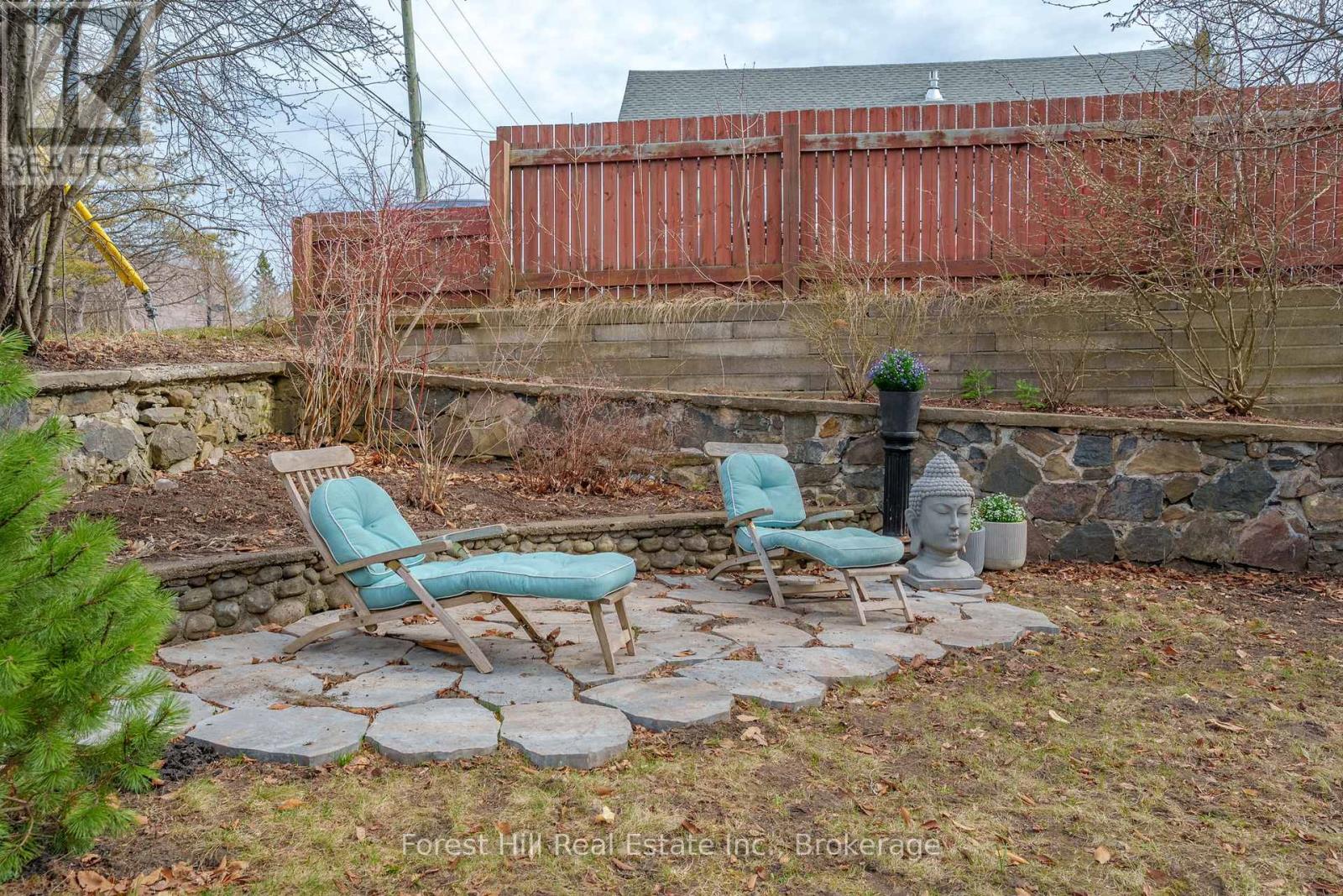 5 Lorne Street N, Huntsville, Ontario  P1H 2G1 - Photo 37 - X13043784