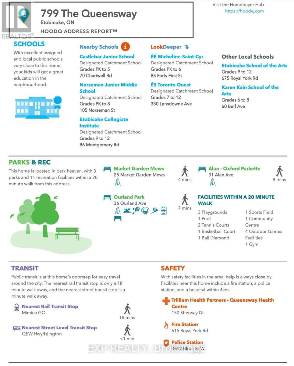 521 - 799 The Queensway, Toronto, Ontario  M8Z 0H3 - Photo 2 - W13030632