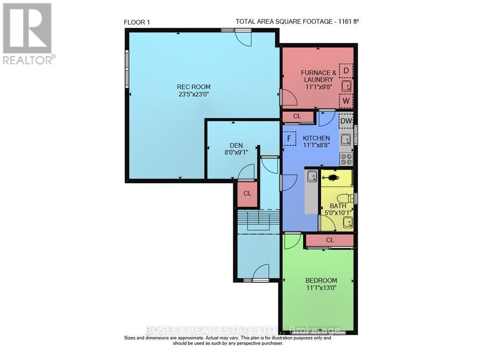 3563 Dominion Road, Fort Erie, Ontario  L0S 1N0 - Photo 40 - X13010930