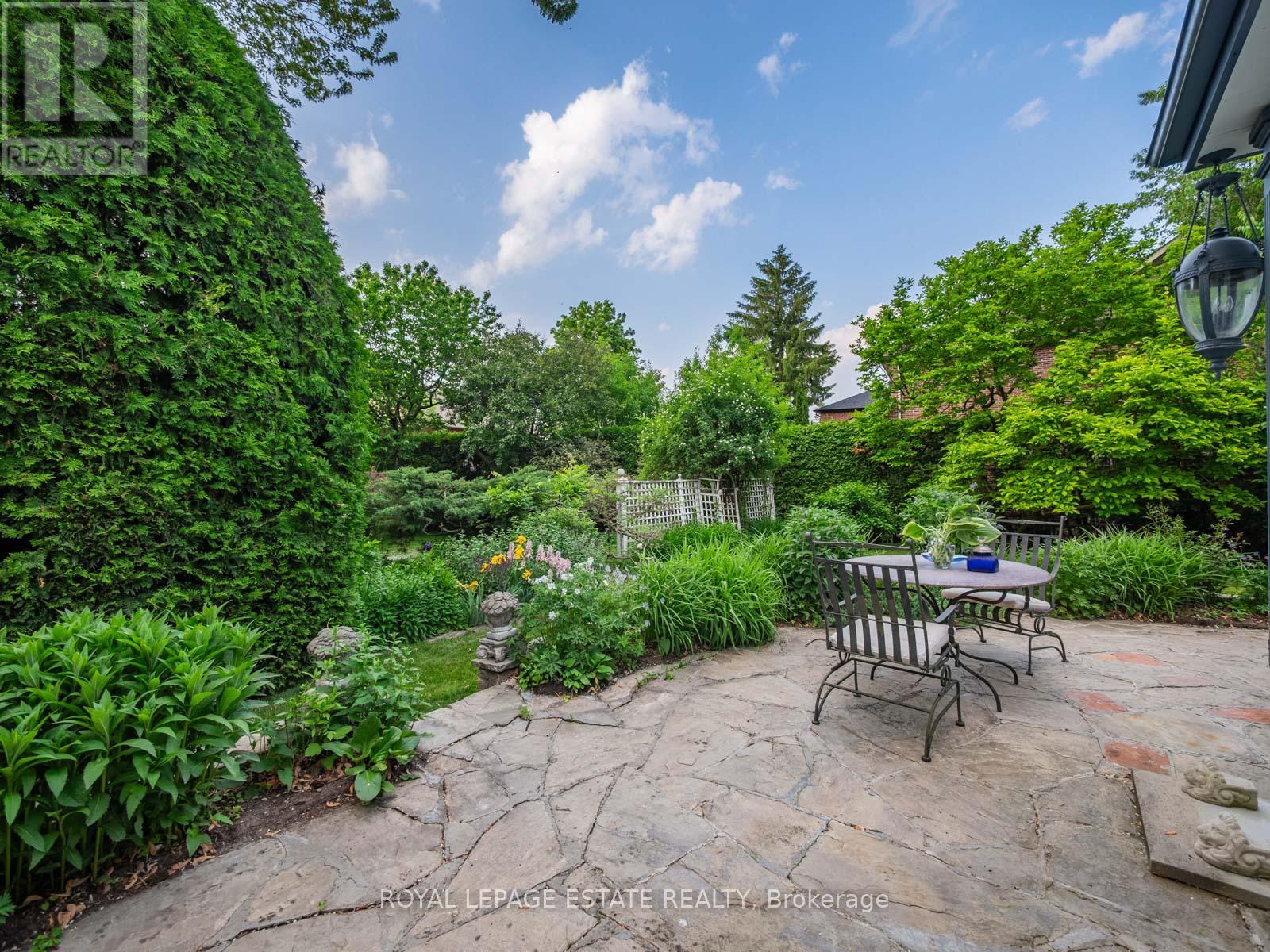 89 Main Street S, Markham (Vinegar Hill), Ontario  L3P 1L6 - Photo 31 - N13047776