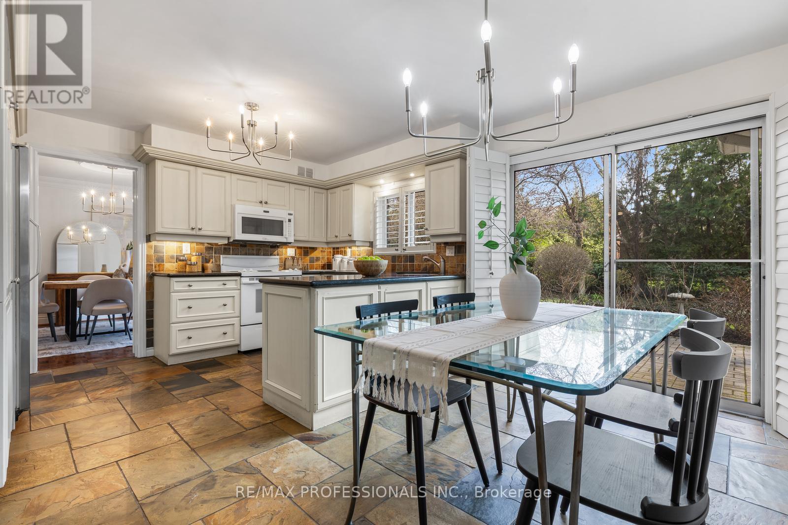 47 Apollo Drive, Toronto, Ontario  M3B 2G9 - Photo 19 - C13048202