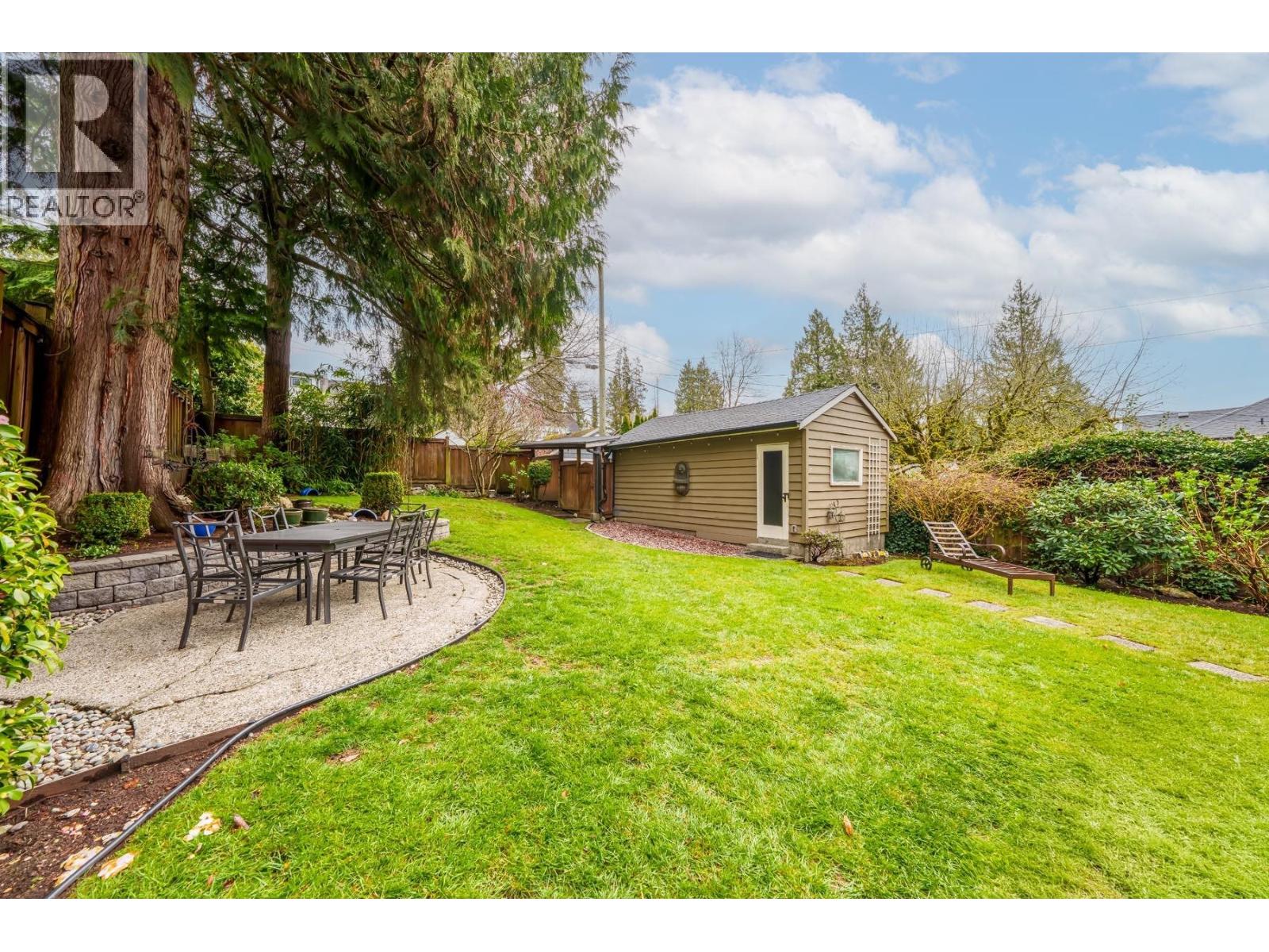 5790 Alma Street, Vancouver, British Columbia  V6N 1Y4 - Photo 35 - R3107383