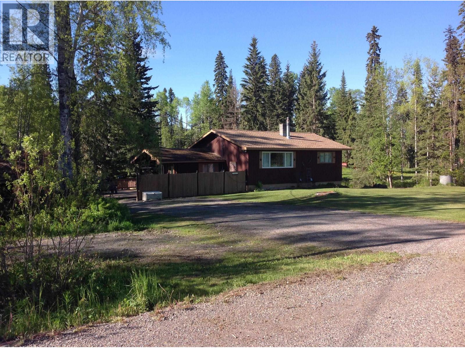 17165 E Perry Road, Prince George, British Columbia  V2K 5E3 - Photo 21 - R3116367