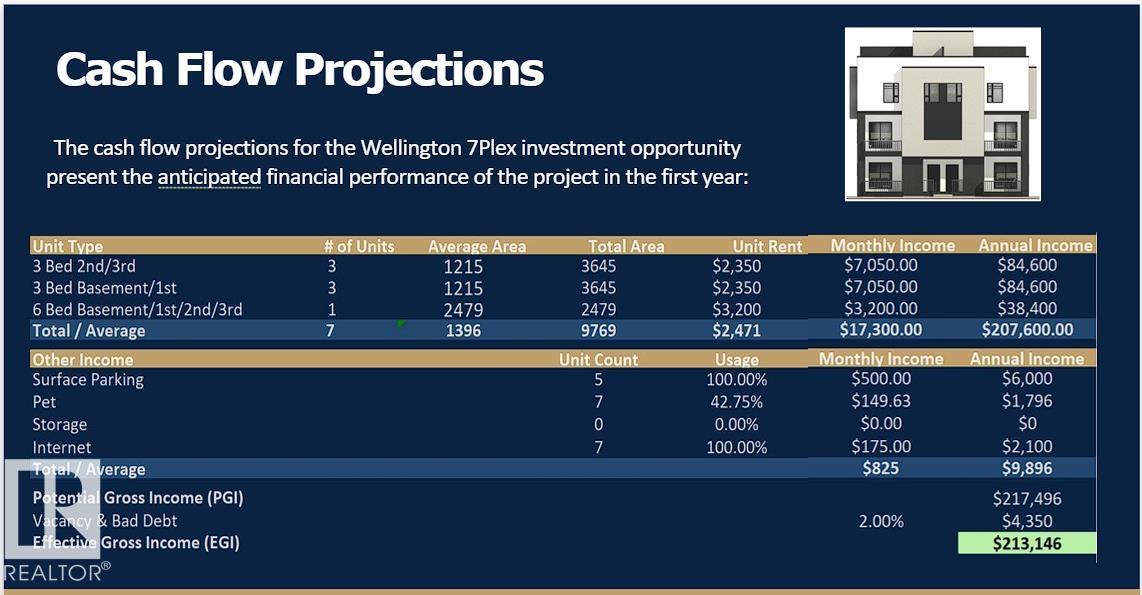 12708 133a Av Nw, Edmonton, Alberta  T5L 3T6 - Photo 5 - E4482243