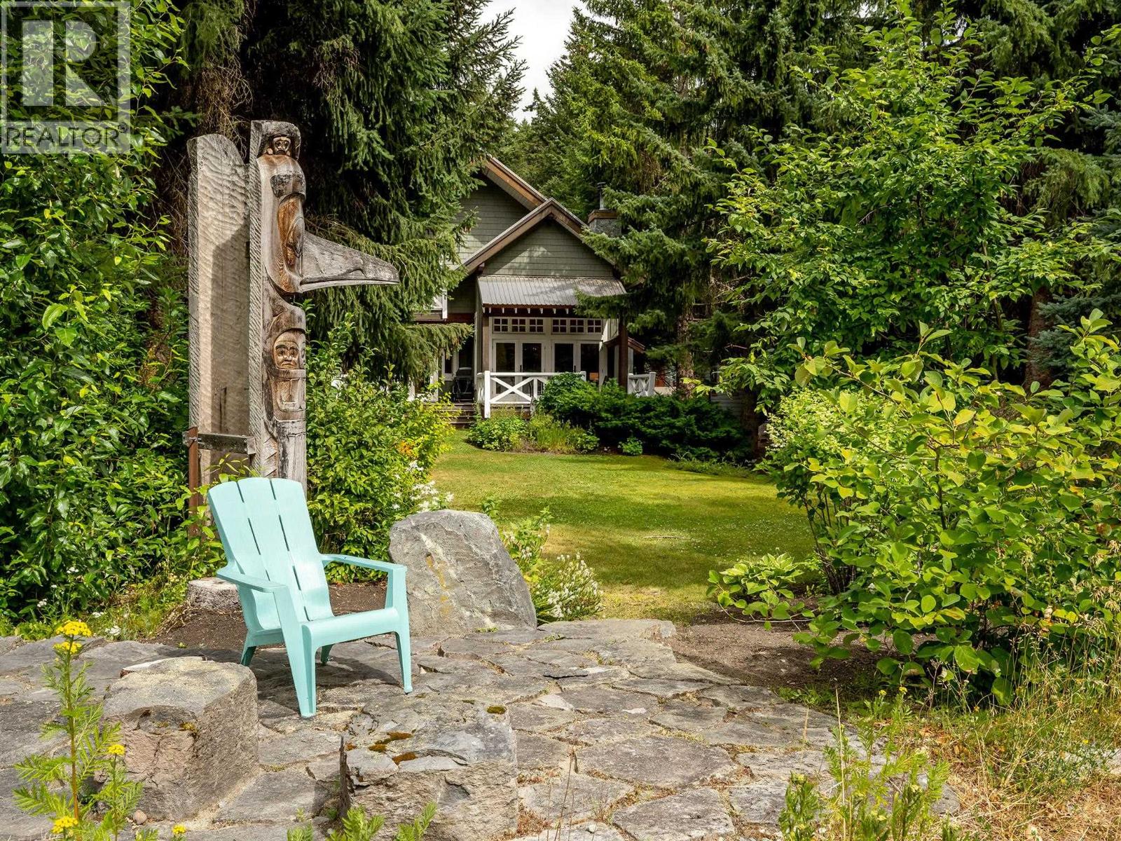 7313 Fitzsimmons Road South, Whistler, British Columbia  V8E 0E5 - Photo 26 - R3116343