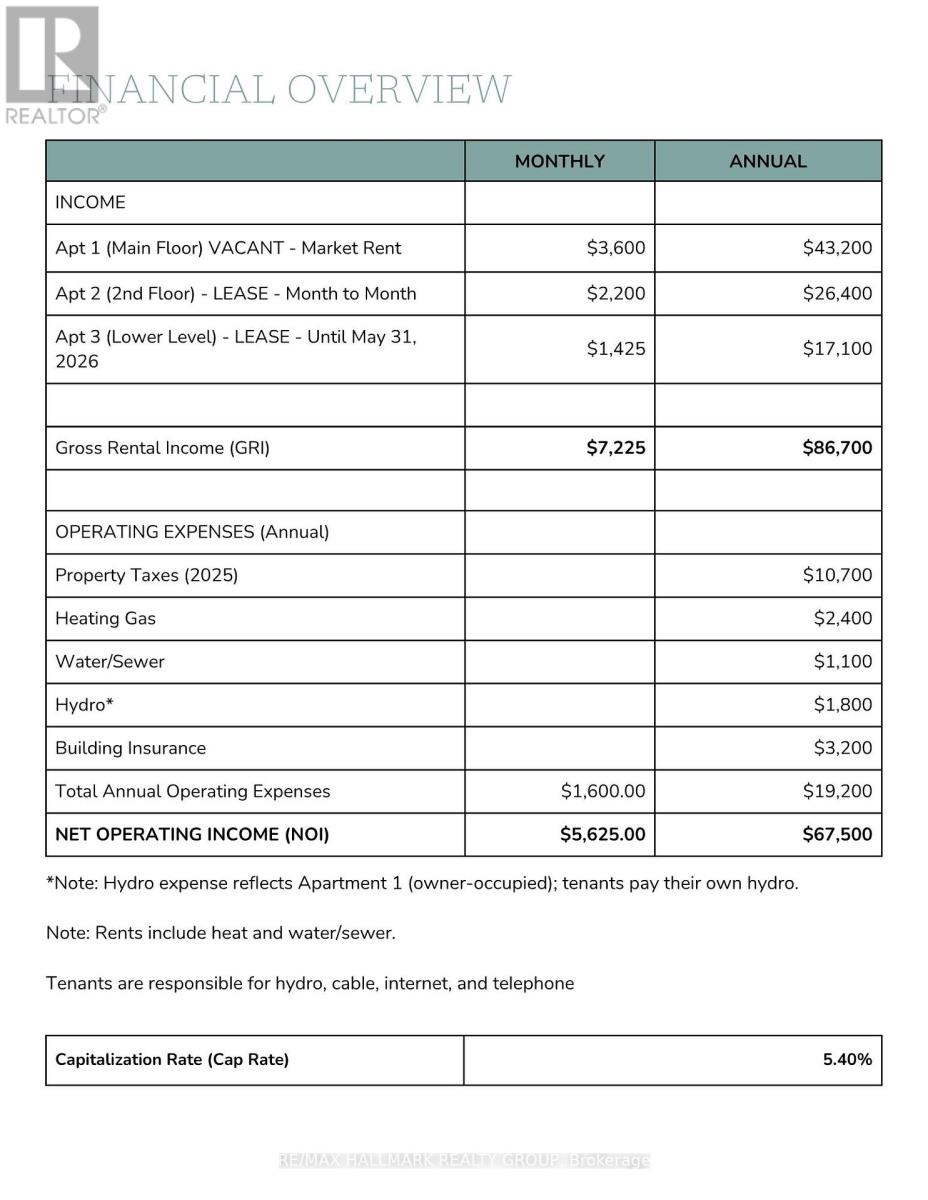 212 Flora Street, Ottawa, Ontario  K1R 5R7 - Photo 41 - X12998674