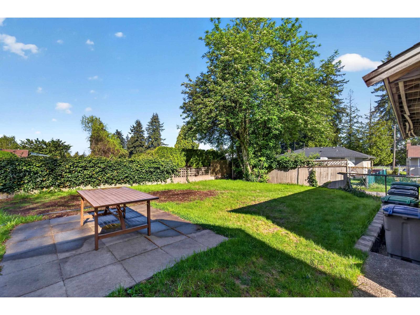 13115 100a Avenue, Surrey, British Columbia  V3T 1K1 - Photo 36 - R3115888