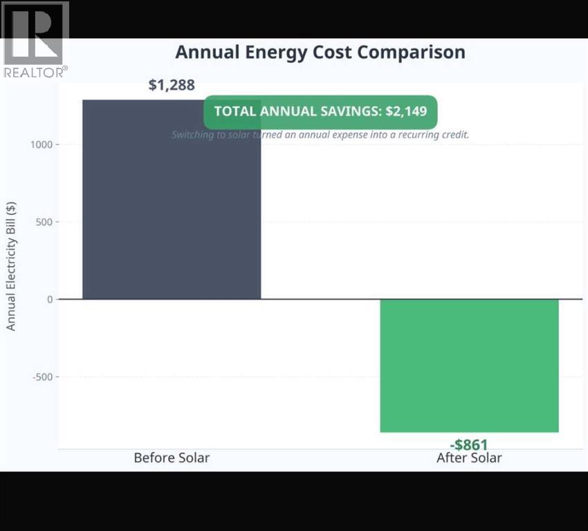 112 Evanston View Nw, Calgary, Alberta  T3P 1H3 - Photo 48 - A2295444