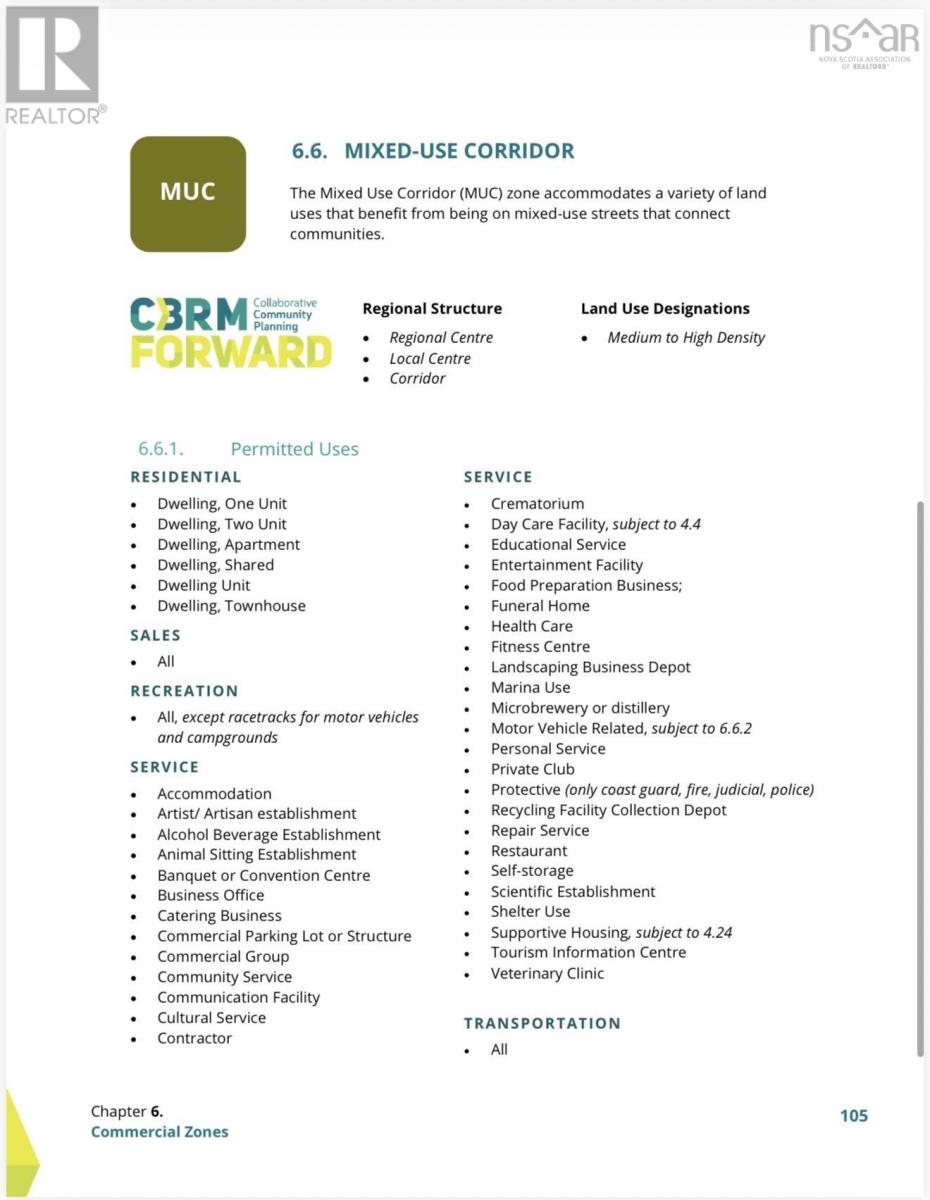 134 Kings Road, Dominion, Nova Scotia  B1G 1H8 - Photo 8 - 202527481