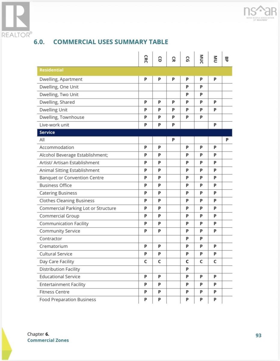 134 Kings Road, Dominion, Nova Scotia  B1G 1H8 - Photo 11 - 202527481