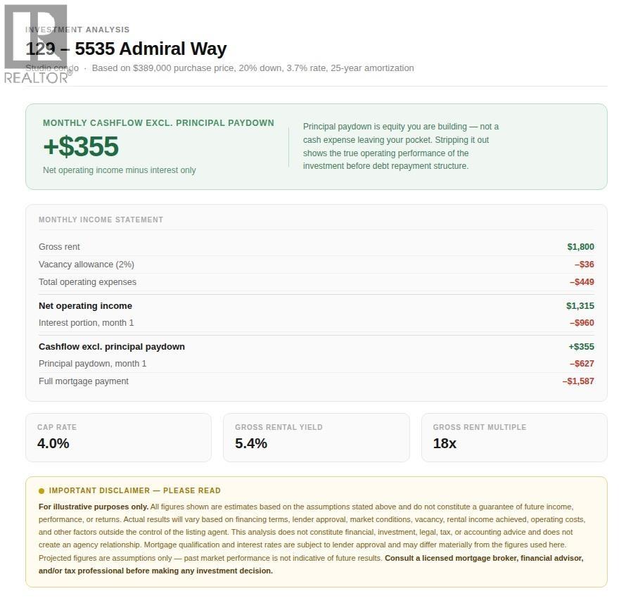 129 5535 Admiral Way, Delta, British Columbia  V4K 0E3 - Photo 39 - R3117031