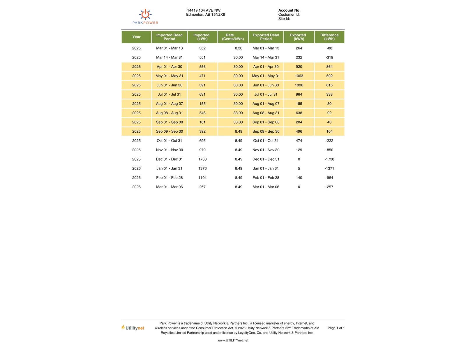 14419 104 Av Nw, Edmonton, Alberta  T5N 2X8 - Photo 46 - E4484628