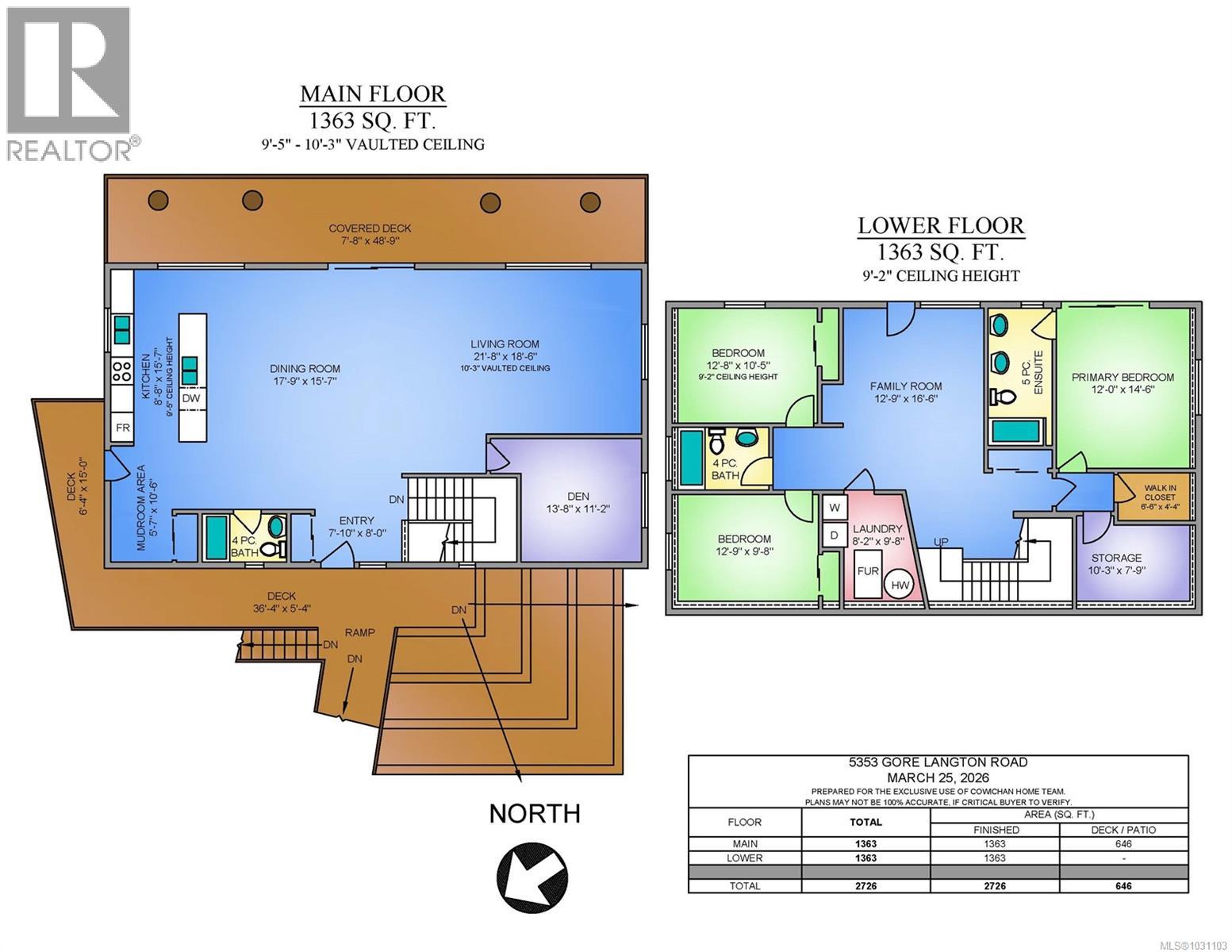 5353 Gore Langton Rd, Cowichan Bay, British Columbia  V9L 5T9 - Photo 98 - 1031103