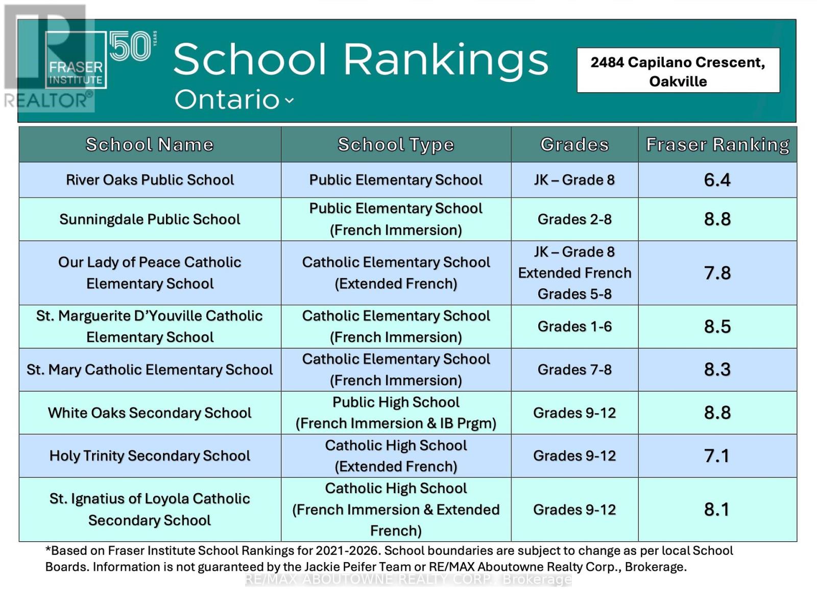 2484 Capilano Crescent, Oakville, Ontario  L6H 6L4 - Photo 39 - W13054410