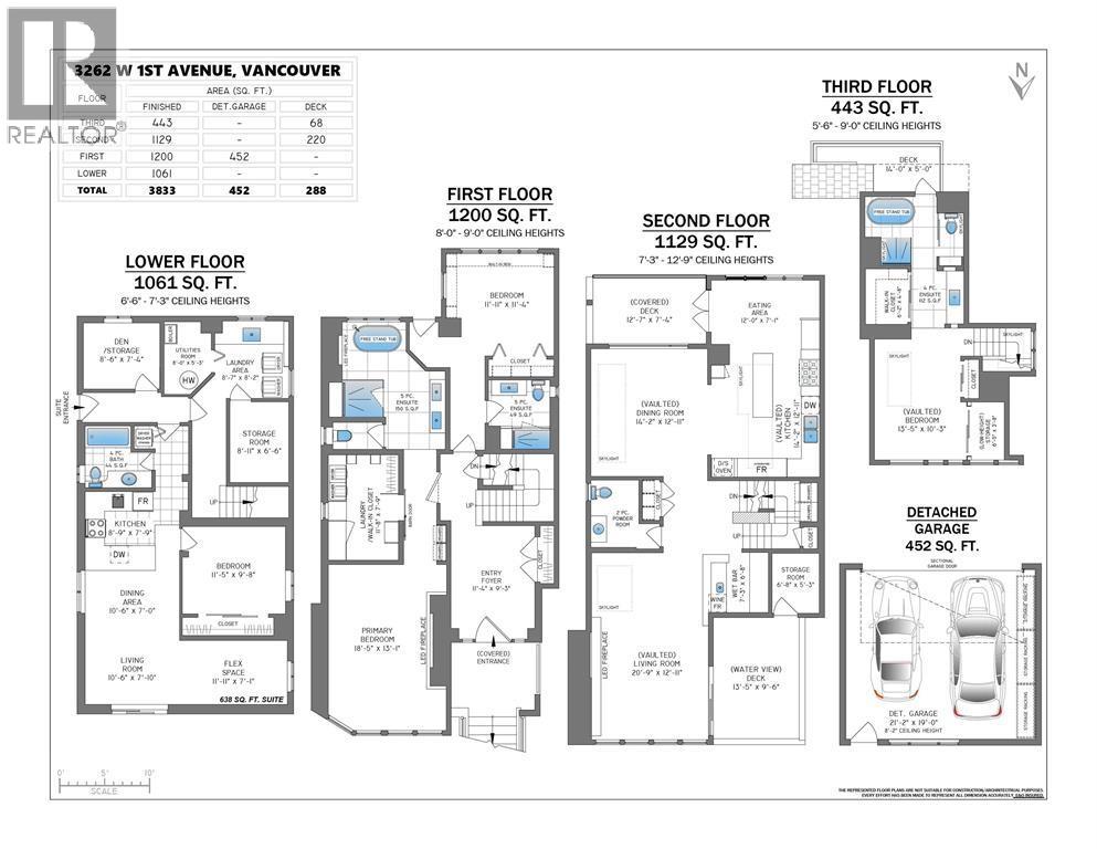 3262 W 1st Avenue, Vancouver, British Columbia  V6K 1H5 - Photo 32 - R3117250