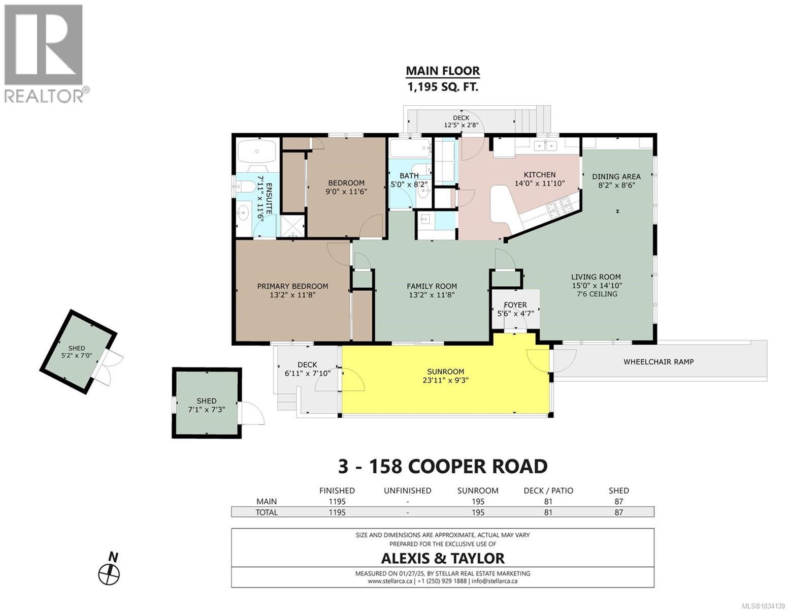 3 158 Cooper Rd, View Royal, British Columbia  V9A 7B3 - Photo 30 - 1034139