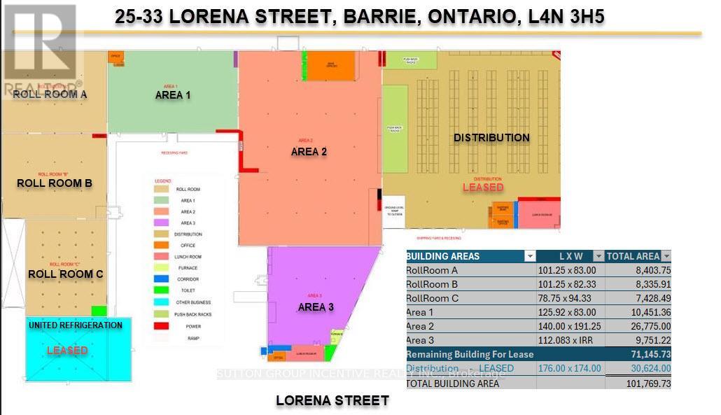 UNITS A-D - 25 LORENA STREET, Barrie, Ontario