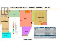 UNITS A,B,C,1+ - 25 LORENA STREET, Barrie, Ontario