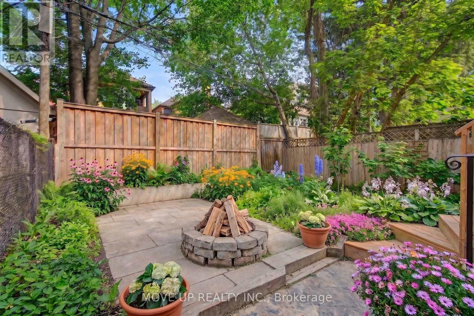 226 Glengarry Avenue, Toronto, Ontario  M5M 1E4 - Photo 42 - C13023054