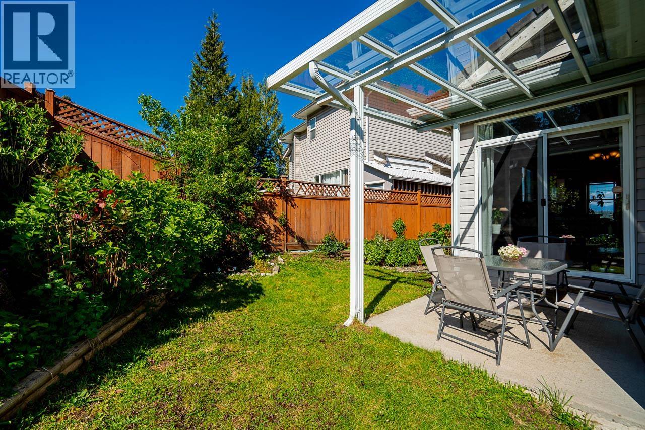 1288 Johnson Court, Coquitlam, British Columbia  V3B 4T6 - Photo 17 - R3118232