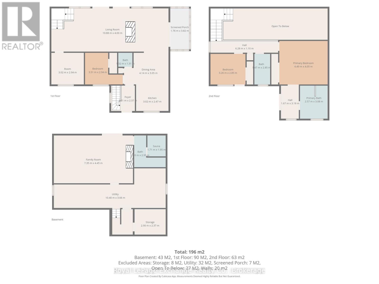 201 Miramichi Bay Road S, Saugeen Shores, Ontario  N0H 2C6 - Photo 50 - X13071620