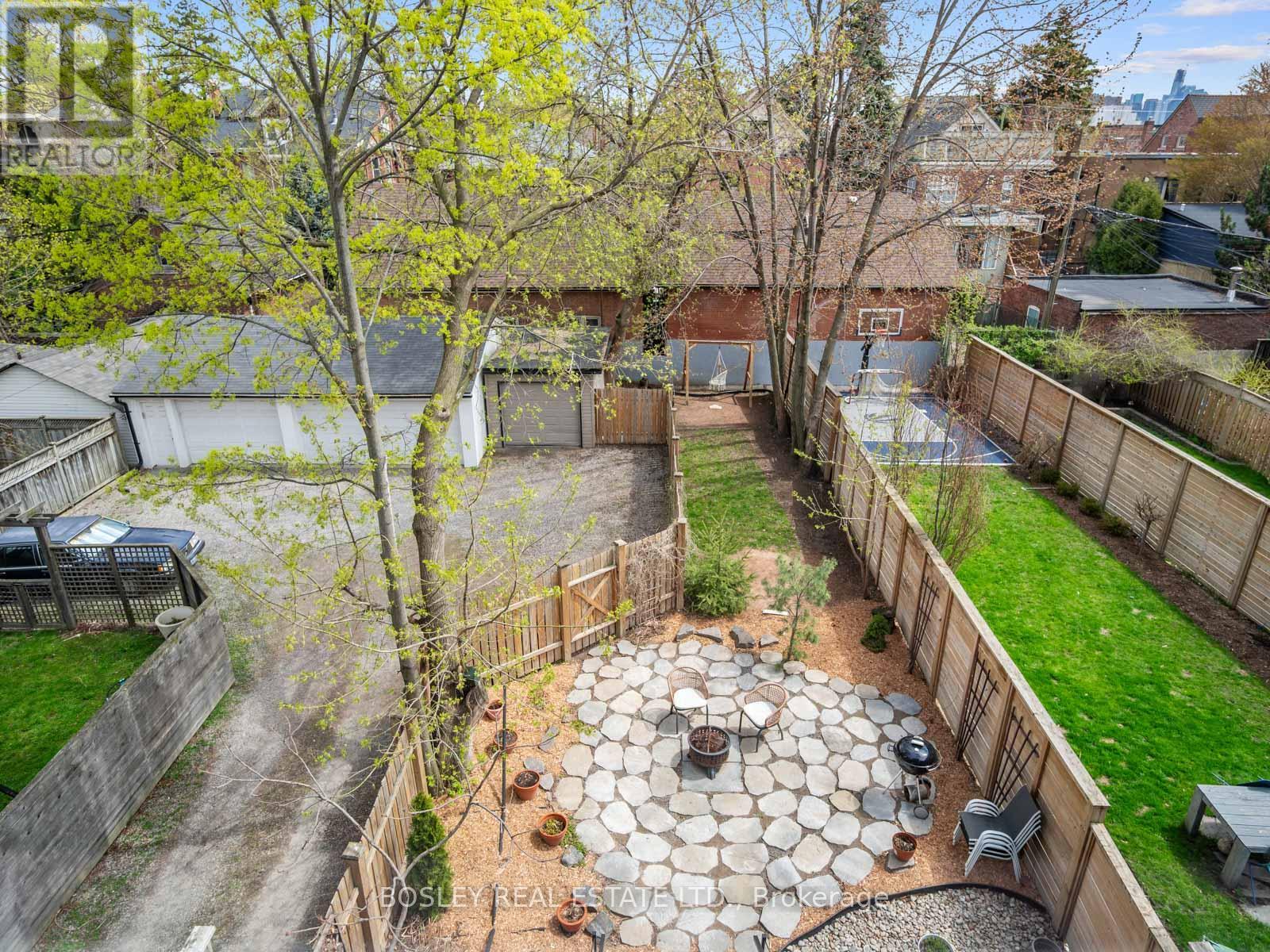 37 Havelock Street, Toronto, Ontario  M6H 3B3 - Photo 34 - C13078342