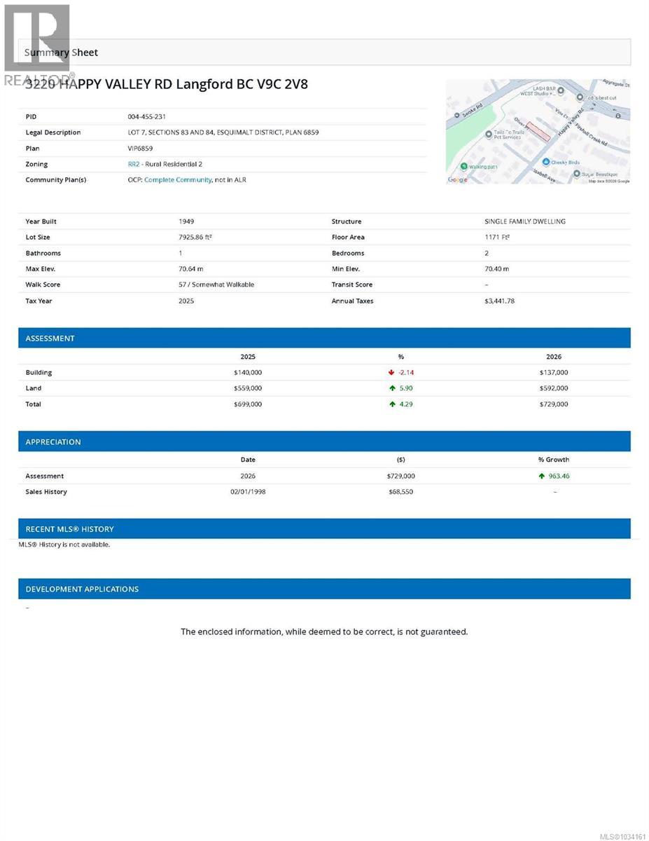 3220 Happy Valley Rd, Langford, British Columbia  V9C 2V8 - Photo 3 - 1034161