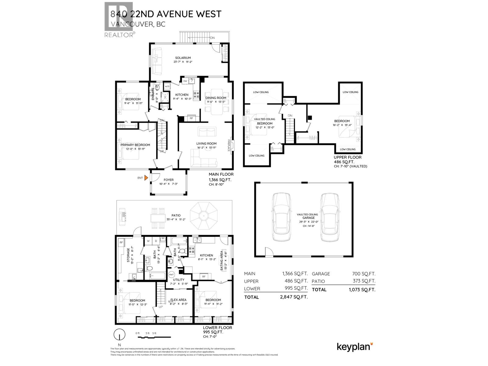 840 W 22nd Avenue, Vancouver, British Columbia  V5Z 1Z9 - Photo 25 - R3117398