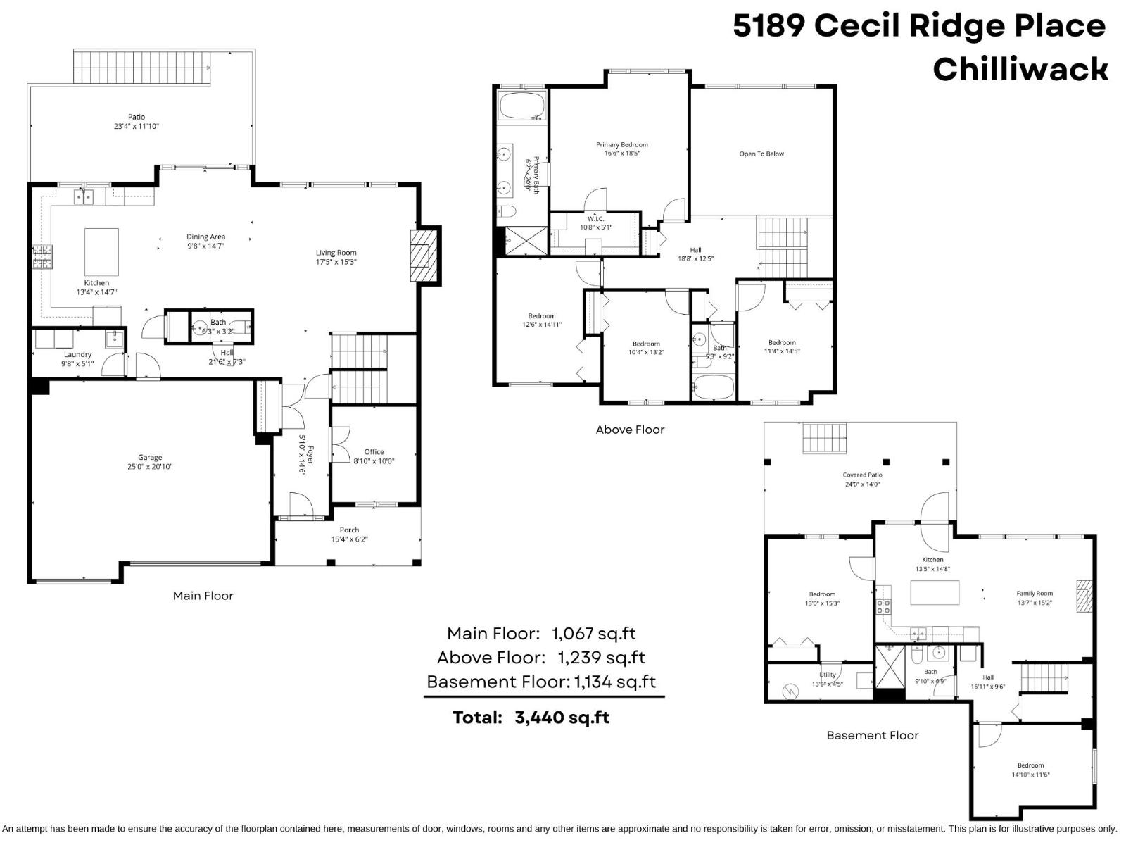 5189 Cecil Ridge Place, Promontory, Chilliwack, British Columbia  V2R 6A1 - Photo 5 - R3089477