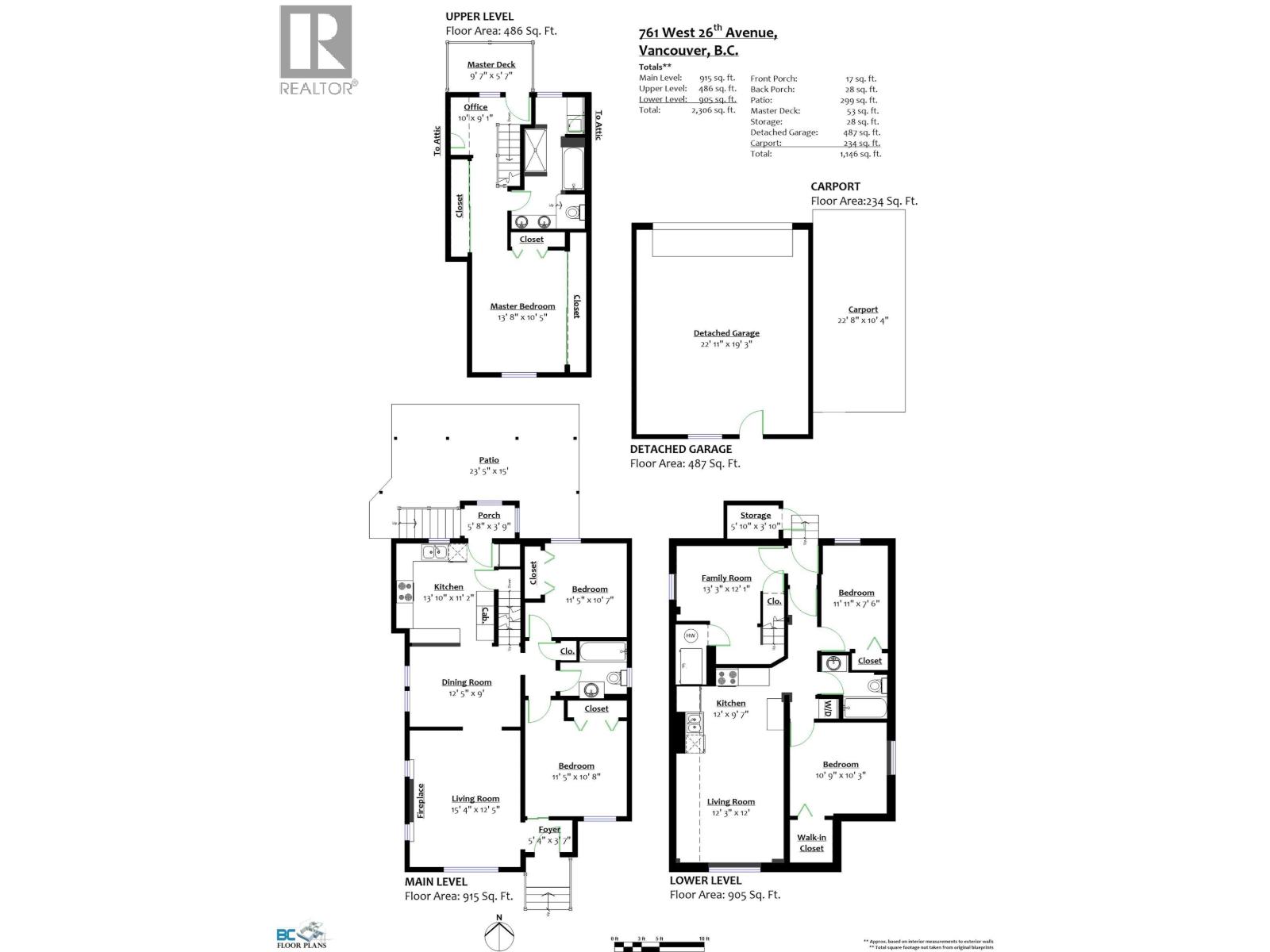 761 W 26th Avenue, Vancouver, British Columbia  V5Z 2E7 - Photo 38 - R3119532
