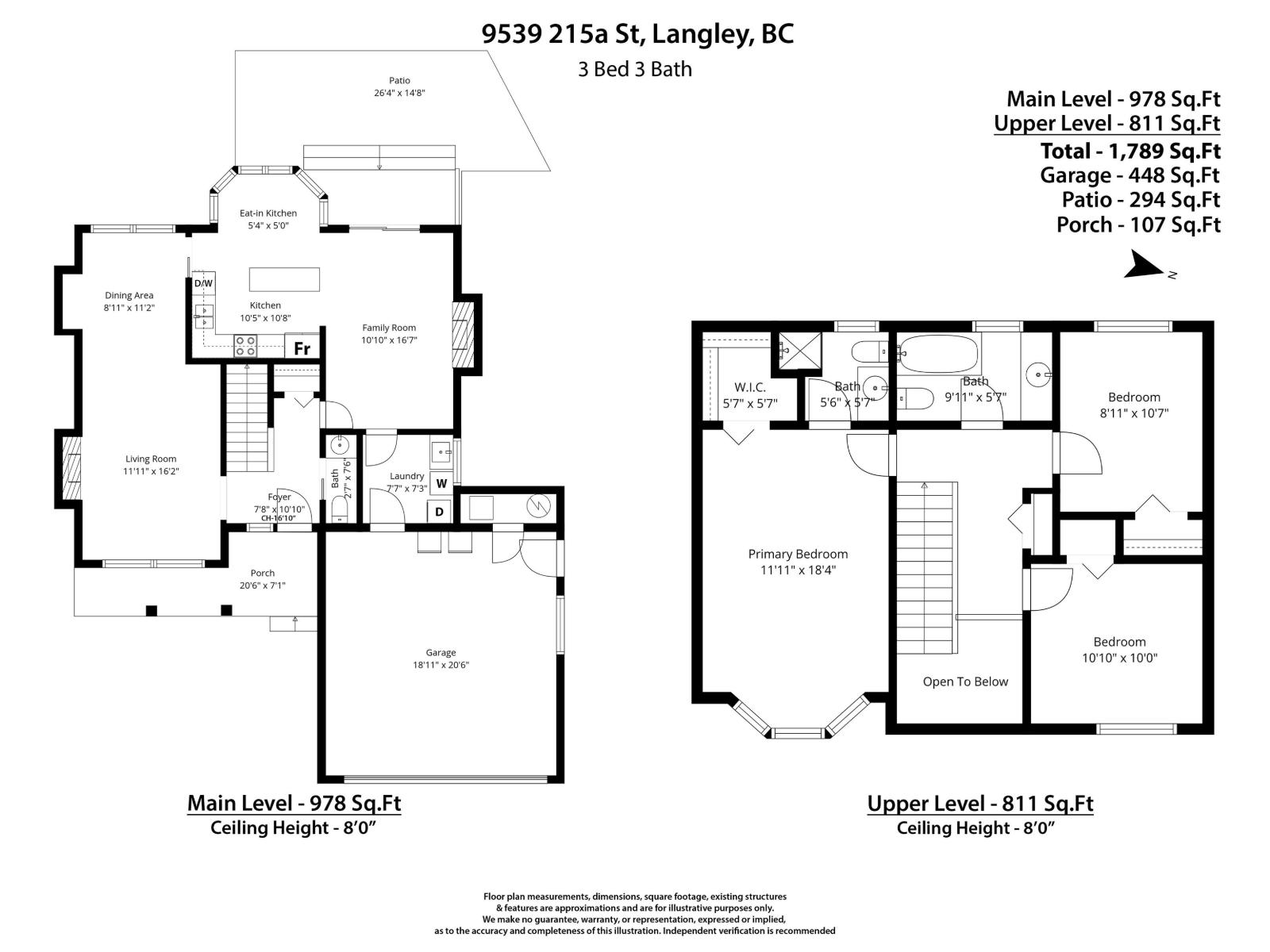 9539 215a Street, Langley, British Columbia  V3A 6X5 - Photo 34 - R3119416