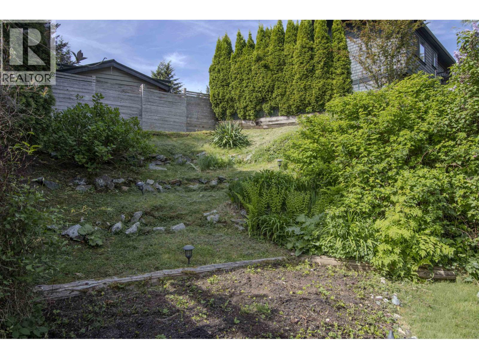 1018 Pia Road, Squamish, British Columbia  V0N 1T0 - Photo 29 - R3120948