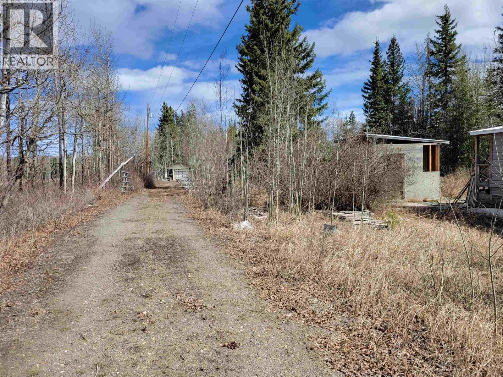 2288 N Willowvale Road, Vanderhoof, British Columbia  V0J 3A2 - Photo 1 - R3120903