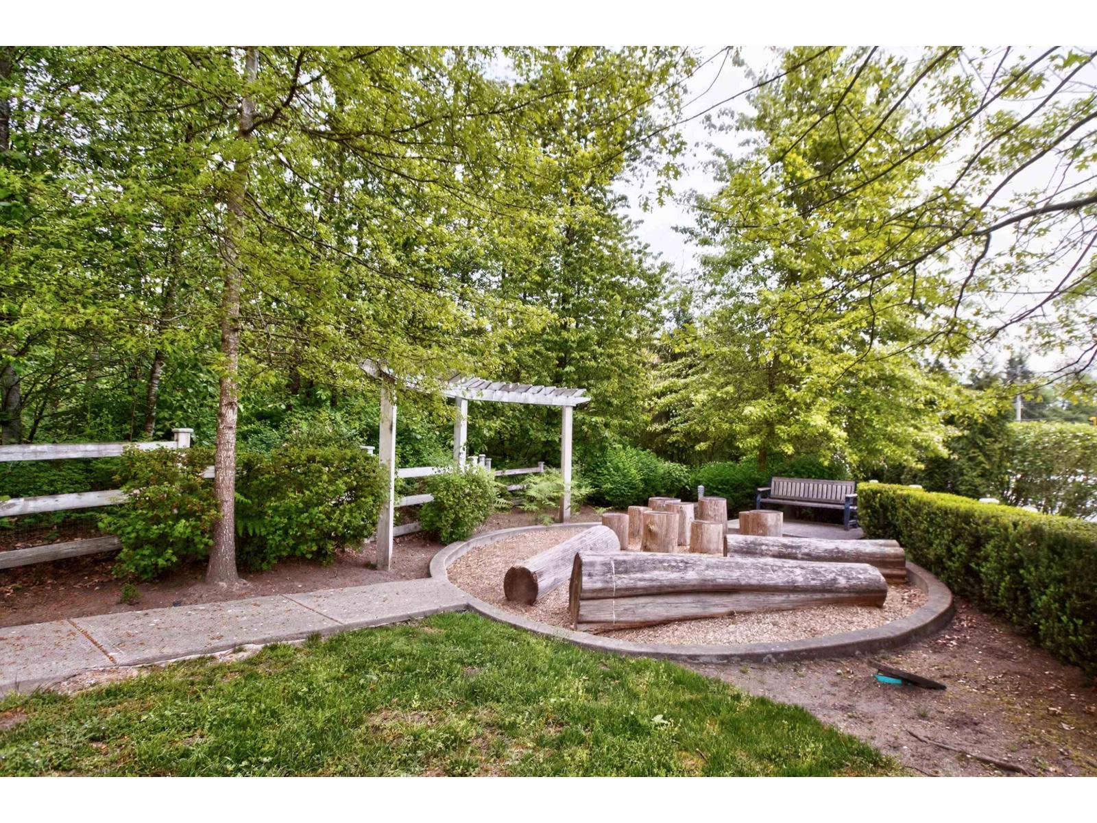 12 19299 64 Avenue, Surrey, British Columbia  V4N 6T1 - Photo 29 - R3121082