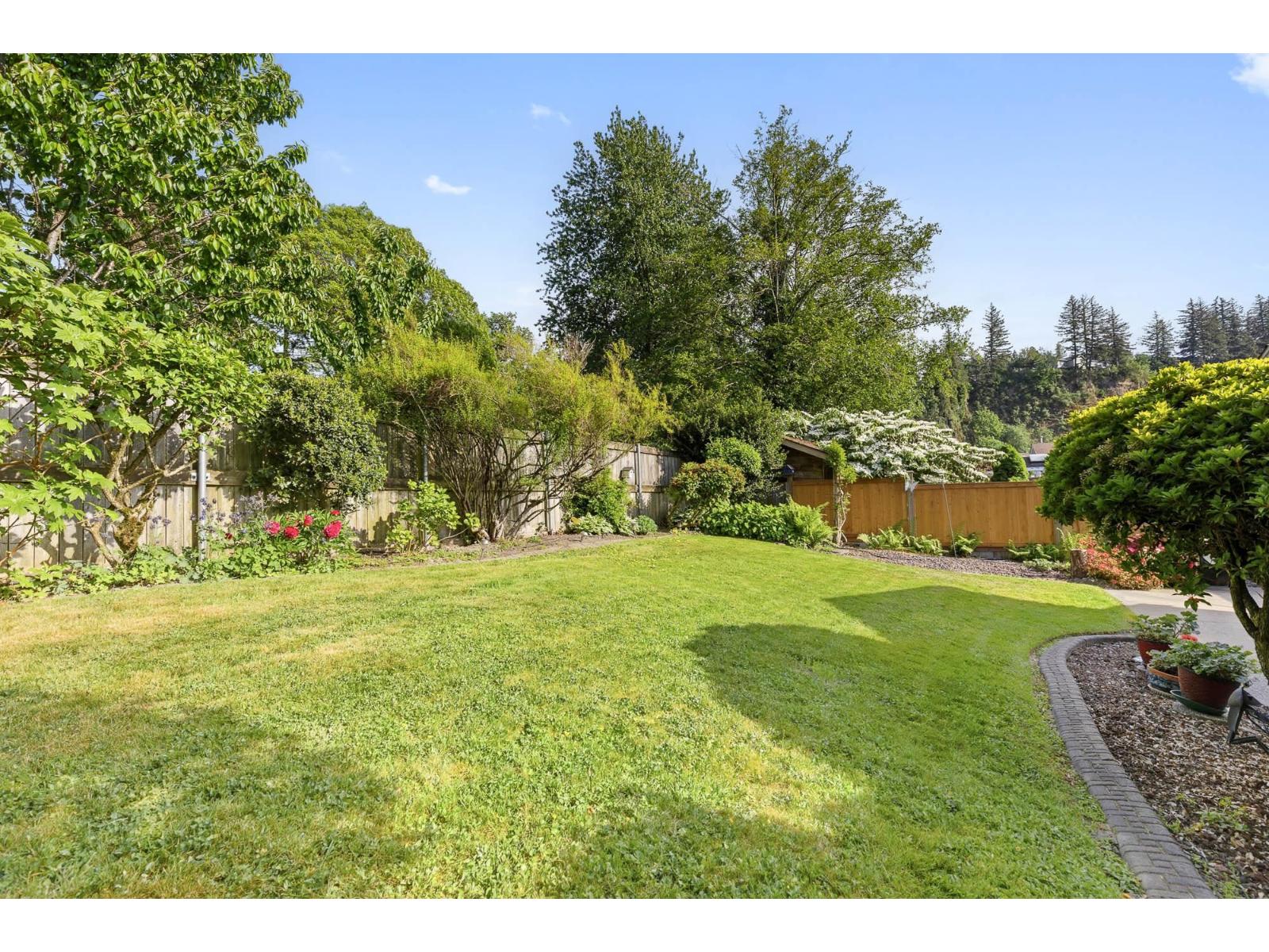 59 6001 Promontory Road, Sardis South, Chilliwack, British Columbia  V2R 3E3 - Photo 36 - R3121451