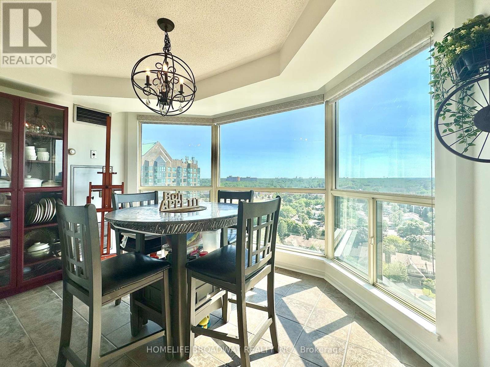 1709 - 2155 BURNHAMTHORPE ROAD W, Mississauga, Ontario