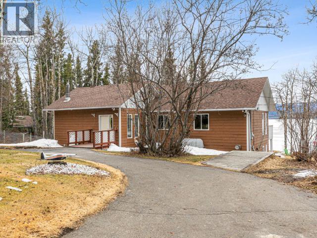 45 Judas Creek Drive, Whitehorse South, Yukon  Y0B 1Y2 - Photo 4 - 17254