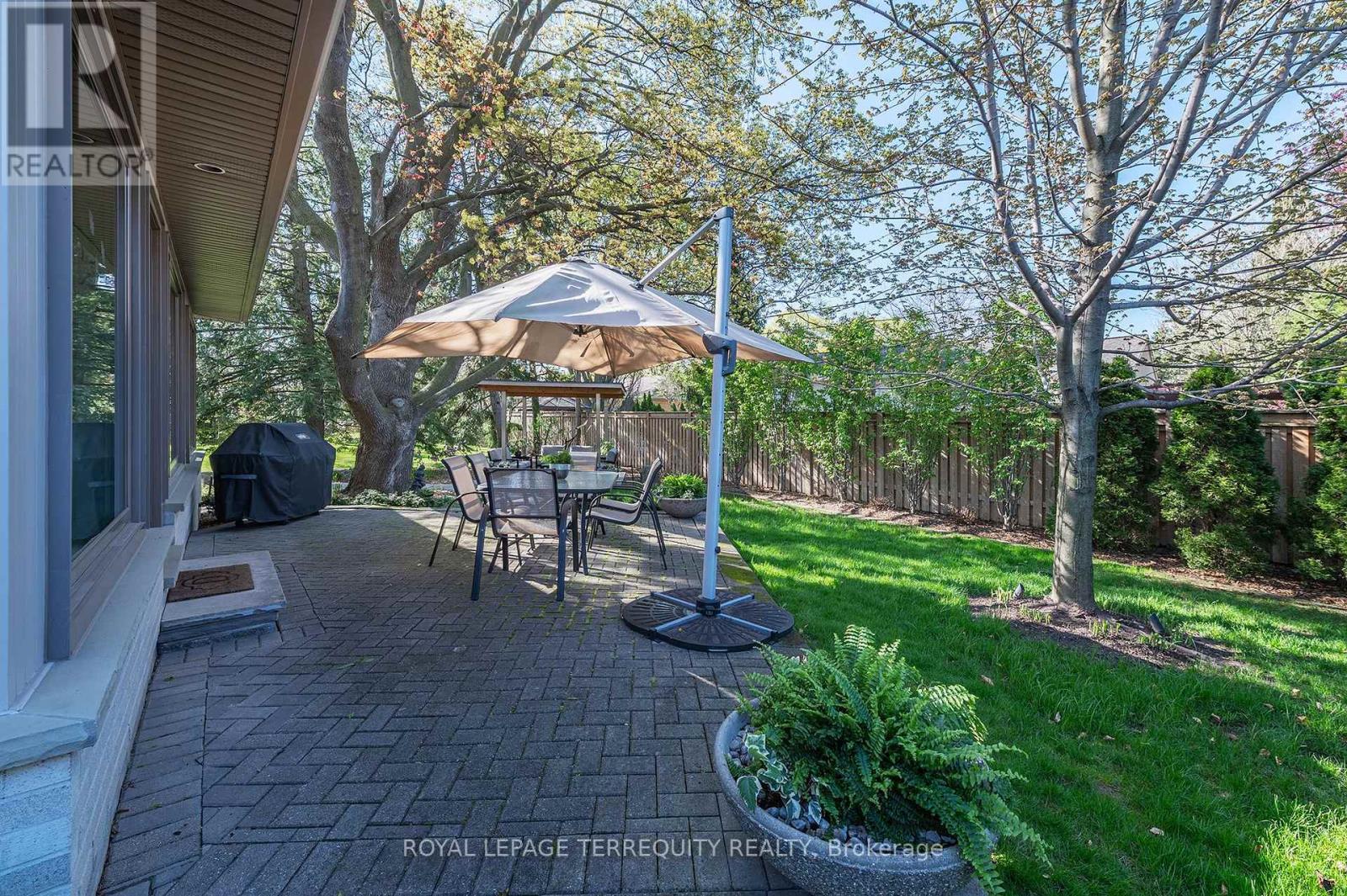 496 The Kingsway, Toronto, Ontario  M9A 3W6 - Photo 43 - W13122692