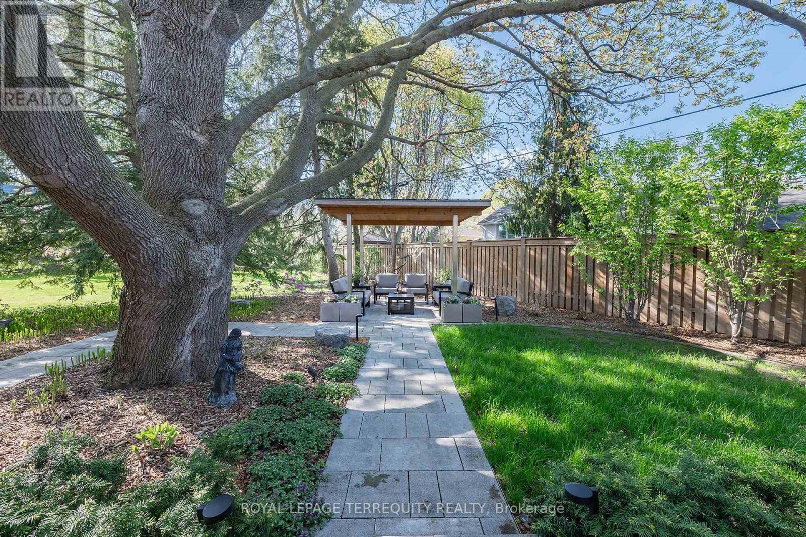 496 The Kingsway, Toronto, Ontario  M9A 3W6 - Photo 45 - W13122692