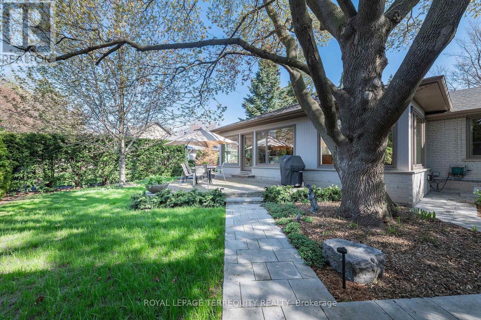 496 The Kingsway, Toronto, Ontario  M9A 3W6 - Photo 48 - W13122692