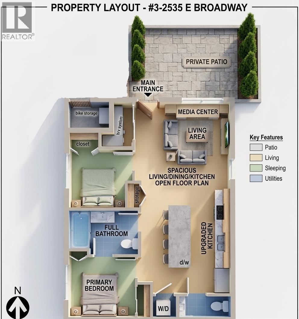 3 2535 E Broadway, Vancouver, British Columbia  V5M 1Y4 - Photo 2 - R3115746
