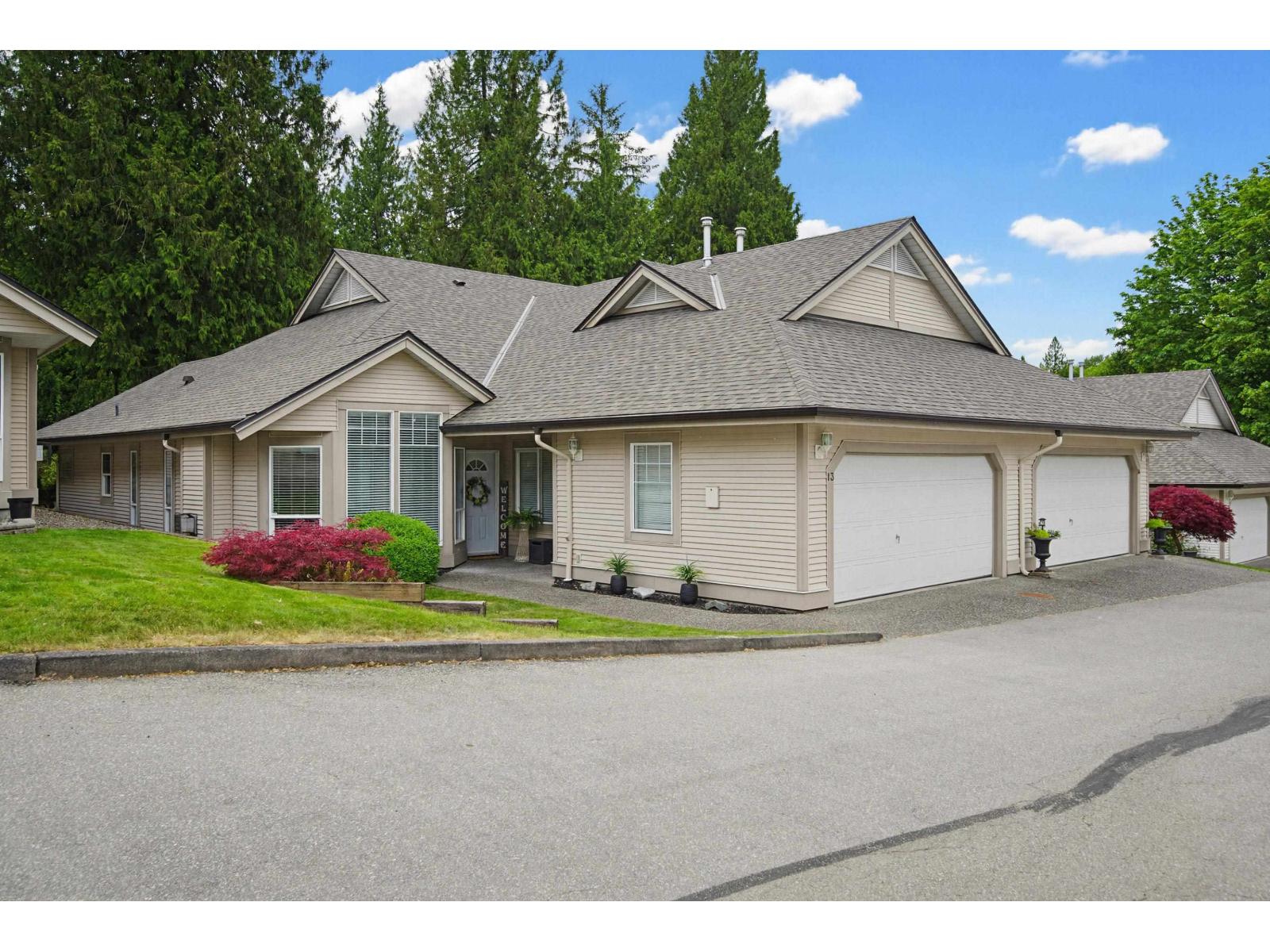 13 9025 216 STREET, Langley, British Columbia