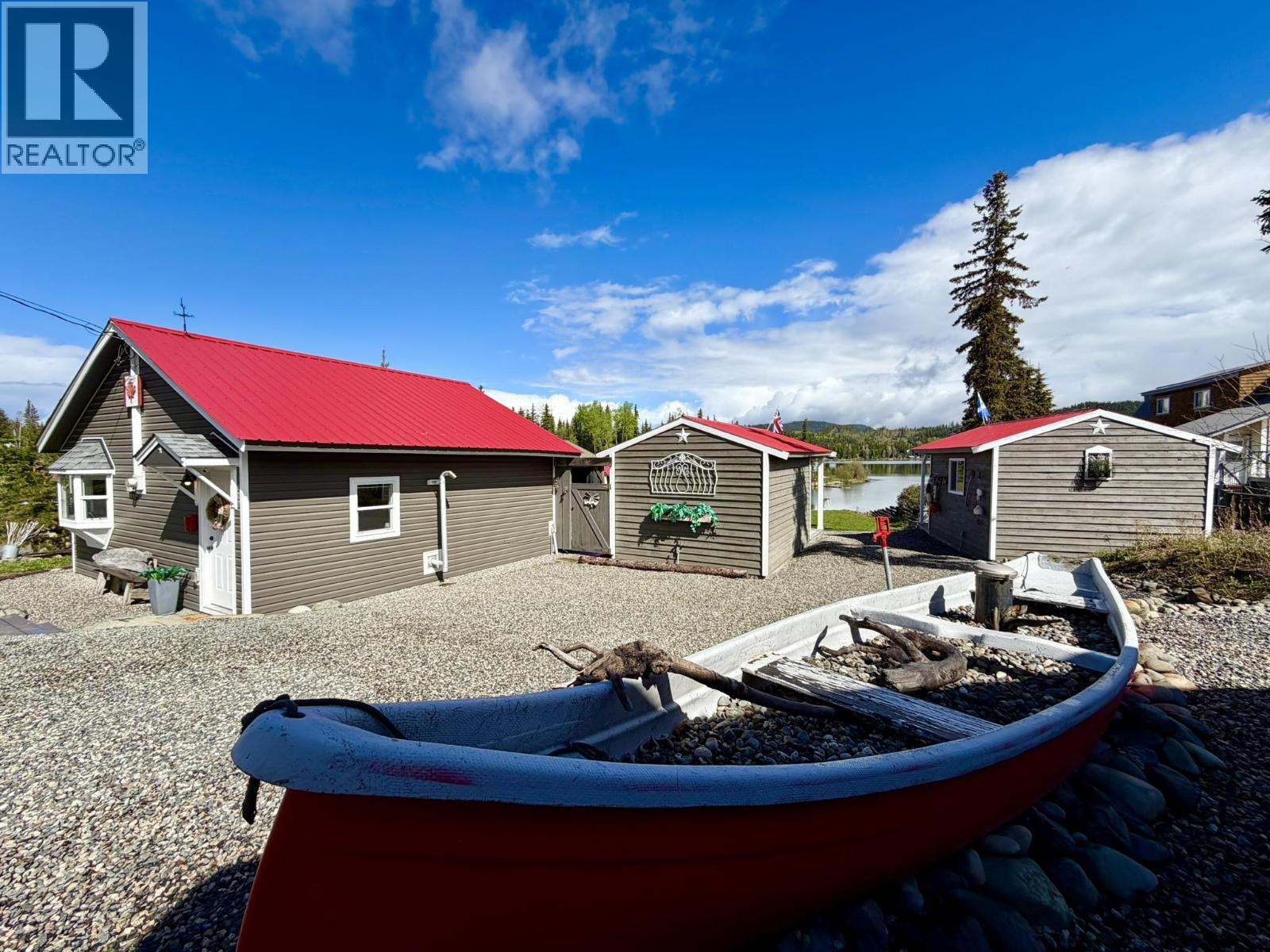 7533 Womack Road, Deka Lake / Sulphurous / Hathaway Lakes, British Columbia  V0K 1X3 - Photo 3 - R3124503