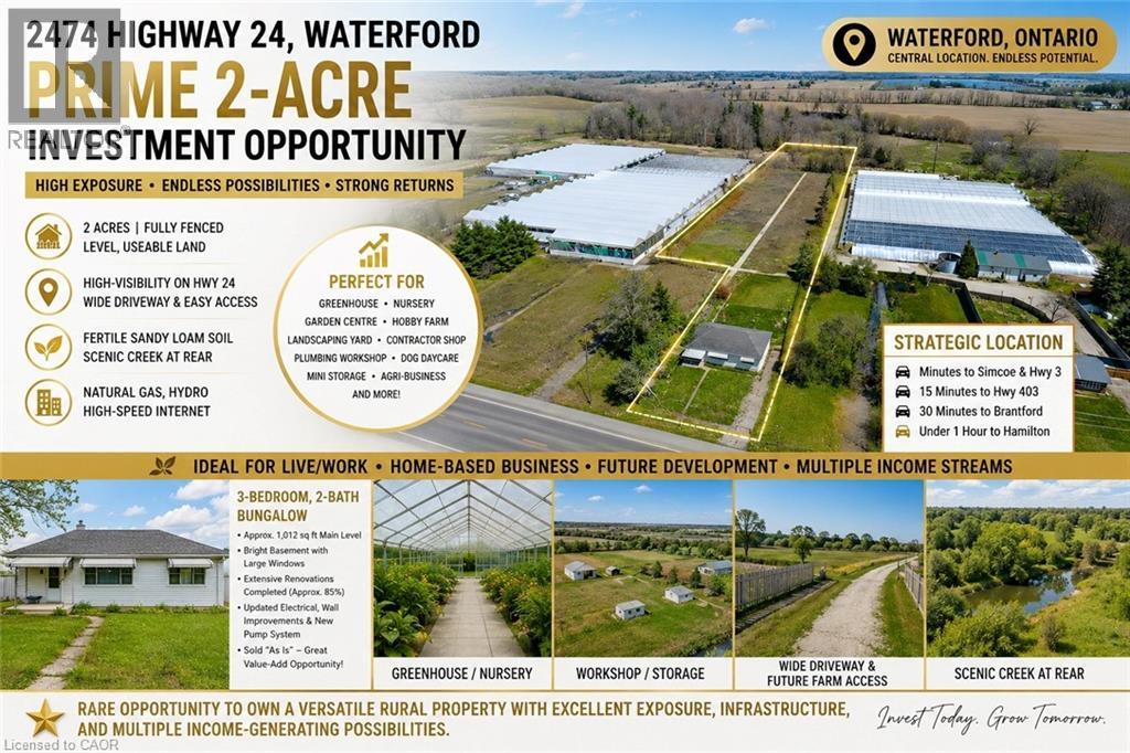 2474 HIGHWAY 24, Simcoe, Ontario