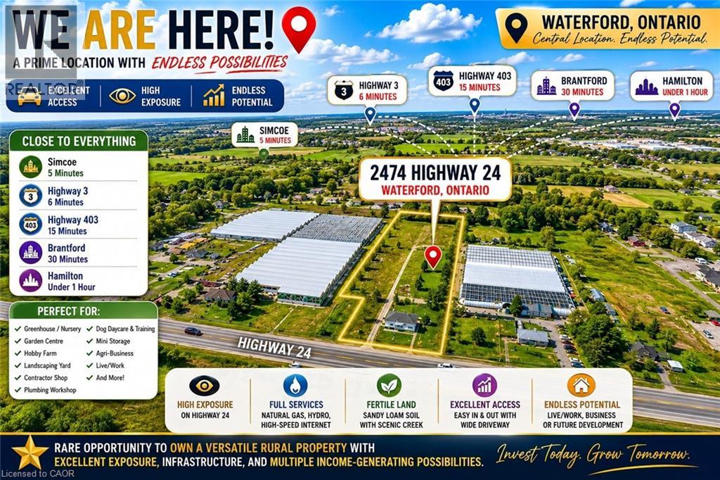 2474 HIGHWAY 24, Norfolk County, Ontario