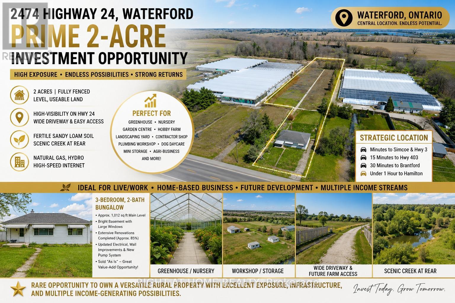 2474 HIGHWAY 24 W, Norfolk, Ontario