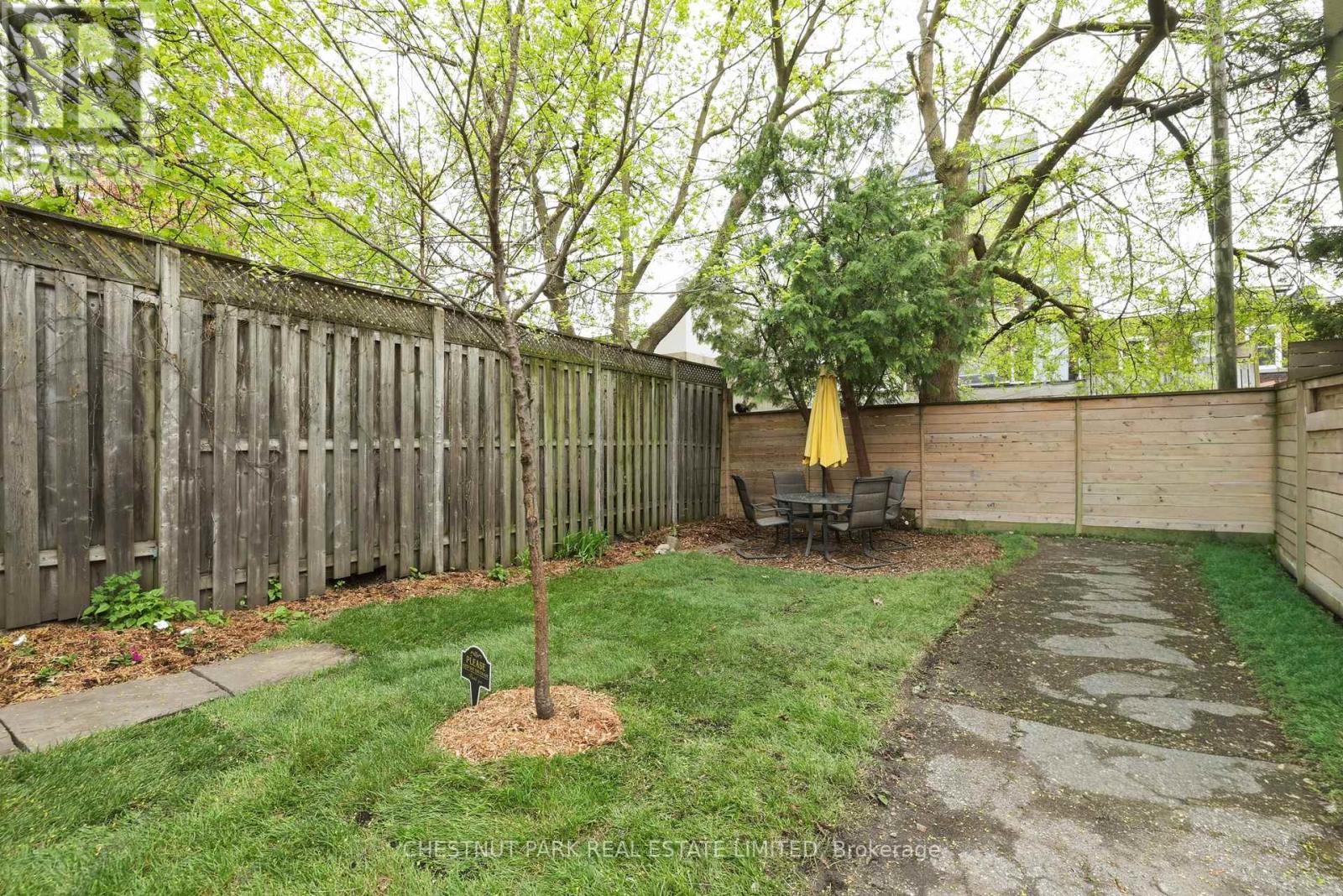 25 Harris Avenue, Toronto, Ontario M4C 1P3 - Photo 33 - E13142206
